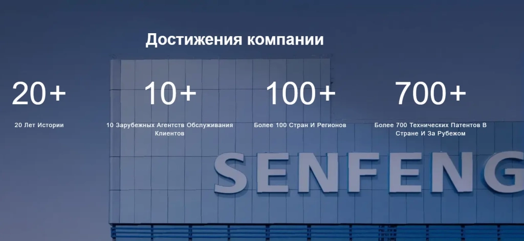 Достижения компании