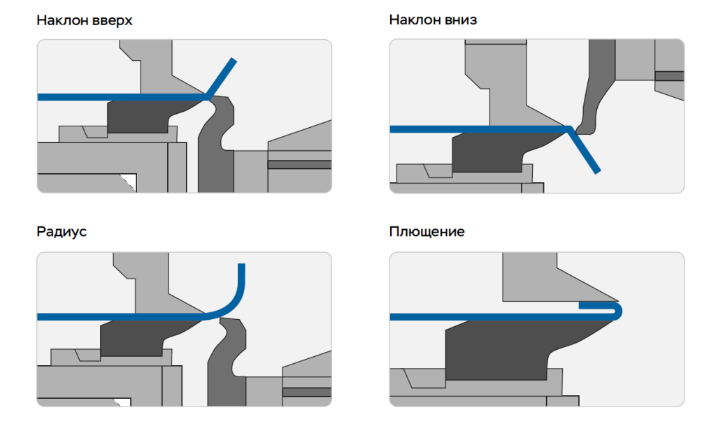 гибы заготовки.png