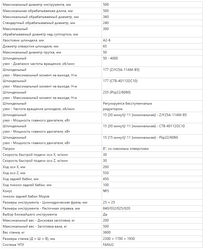 Горизонтальные TCK50.png Горизонтальные TCK50.png
