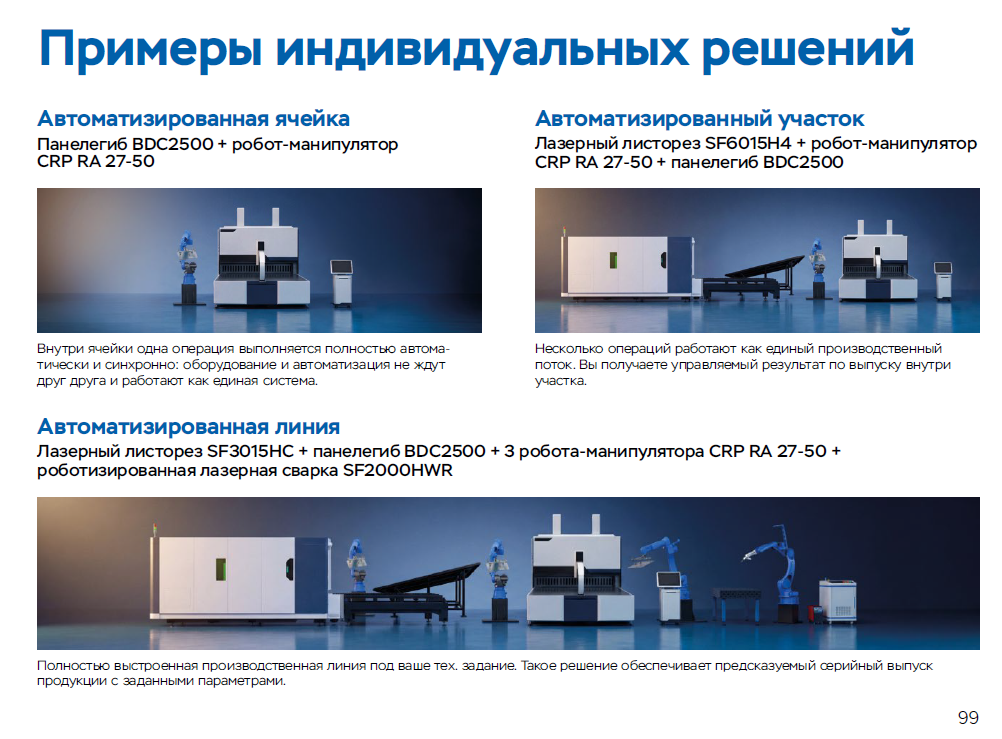 Автоматизация 1.png Автоматизация 1.png