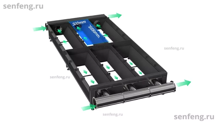 Senfeng SF12030TX - широкоформатный станок для лазерной резки листового металла. Возможность резки со скосом под углом 45°. Рабочее поле 12000х3000. Мощность от 6 до 100 кВт. Senfeng SF12030TX - широкоформатный станок для лазерной резки листового металла. Возможность резки со скосом под углом 45°. Рабочее поле 12000х3000. Мощность от 6 до 100 кВт.