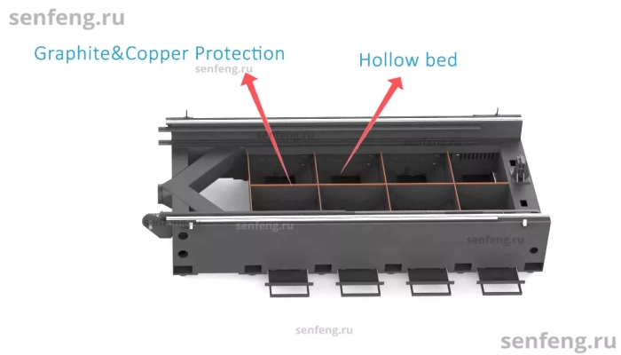 Senfeng SF3015H4 - высокомощный станок лазерной резки металла с защитой кабинетного типа и системой сменных столов. Рабочее поле 3000х1500 мм. Мощность от 6 до 60 кВт. Senfeng SF3015H4 - высокомощный станок лазерной резки металла с защитой кабинетного типа и системой сменных столов. Рабочее поле 3000х1500 мм. Мощность от 6 до 60 кВт.