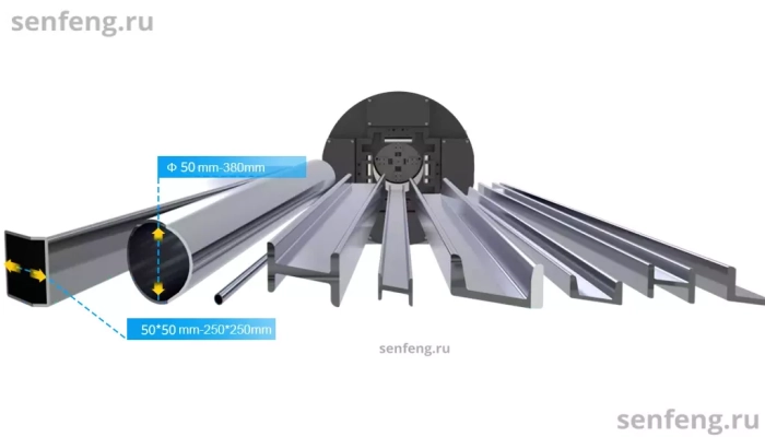 Senfeng SF12050HT - cверхтяжелый станок для лазерной резки трубы с четырьмя патронами, с защитной кабиной в зоне реза. Длина трубы от 6 до 12 метров с диаметром до 500 мм. Мощность от 6 до 20 кВт. Senfeng SF12050HT - cверхтяжелый станок для лазерной резки трубы с четырьмя патронами, с защитной кабиной в зоне реза. Длина трубы от 6 до 12 метров с диаметром до 500 мм. Мощность от 6 до 20 кВт.