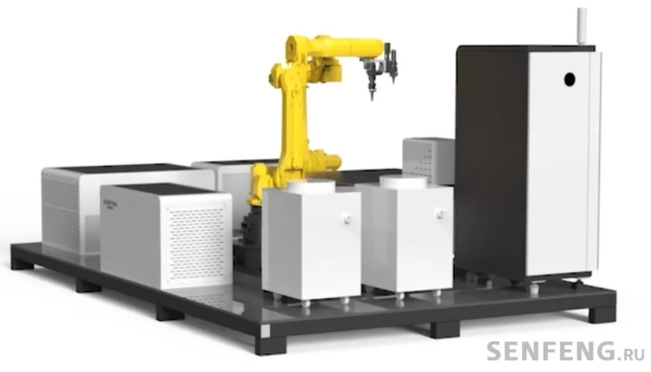 Промышленные роботы для лазерной очистки и сварки Промышленные роботы для лазерной очистки и сварки