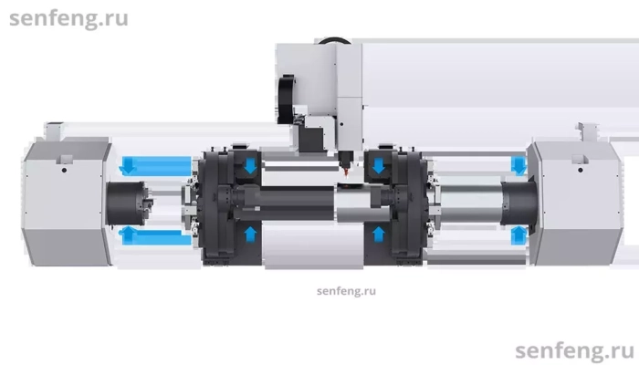 Senfeng SF12050HT - cверхтяжелый станок для лазерной резки трубы с четырьмя патронами, с защитной кабиной в зоне реза. Длина трубы от 6 до 12 метров с диаметром до 500 мм. Мощность от 6 до 20 кВт. Senfeng SF12050HT - cверхтяжелый станок для лазерной резки трубы с четырьмя патронами, с защитной кабиной в зоне реза. Длина трубы от 6 до 12 метров с диаметром до 500 мм. Мощность от 6 до 20 кВт.